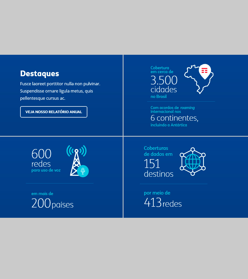 Seção do site TIM RI com destaque operacionais da cia, criado por Denisson Sousa.
