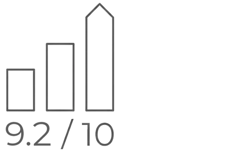 Nota de 9.8/10 de média histórica em satisfação de atendimento e prazos - Denisson Sousa